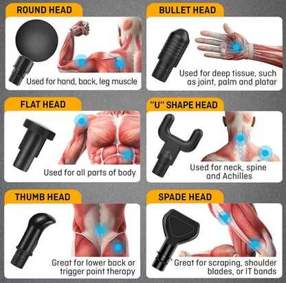 Phoenix A2 Pro Athlete Gun